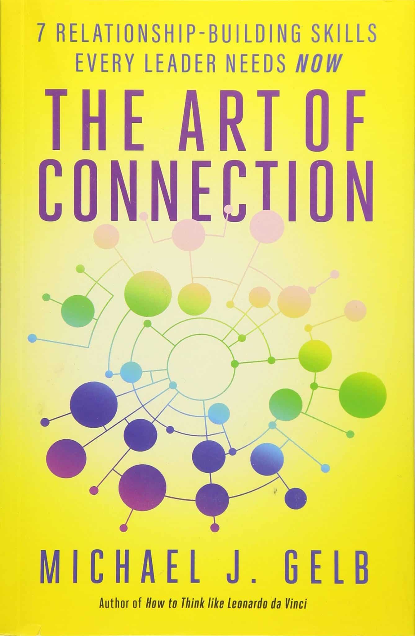 The Art Of Connection: Mastered By Scoop.It - rcv0edi